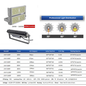 Chất lượng cao 200Watt <span class=keywords><strong>LED</strong></span> Đèn pha cho thể thao ngoài trời sân vận động & đường hầm nổ bằng chứng với 100000 lumen IP65 đánh giá - Product Image 2