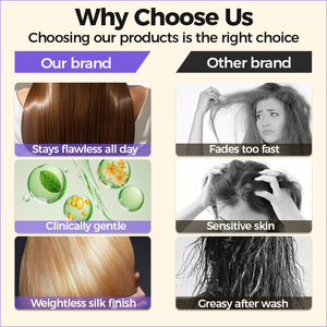 Joynna nuevo champú de queratina pura brasileña queratina colágeno tratamiento del cabello formaldehído precio libre - Product Image 3