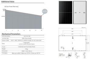 Pannelli Solari Monocristallini di Tipo N Longi Hi-Mo X10 <span class=keywords><strong>Scientist</strong></span> LR7-60HVH 535~560M per Uso Domestico e Commerciale con Vetro Temperato Rivestito da 535W 550W - Product Image 5