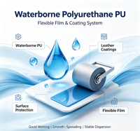 SH-522-2 Stabilisateur de mousse de polyuréthane à base d'eau Solution aqueuse de tensioactifs non ioniques Non sujet à la migration