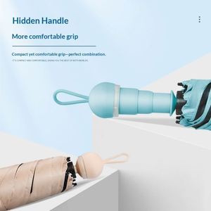 Parapluie manuel rétractable pour femme, double usage soleil/pluie, protection UV UPF 50+, design moderne, 6 baleines, cadeau d'affaires - Product Image 2