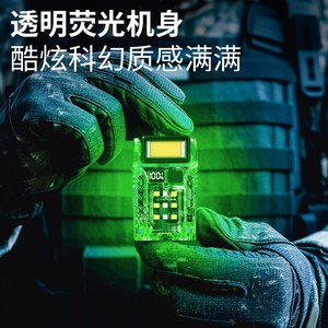 <b>Led</b> Headlamp Strong <b>Light</b> <b>Rechargeable</b> Portable Clip On Camping Emergency <b>Work</b> <b>Light</b> White 30000 Hours Lifespan - Product Image 3