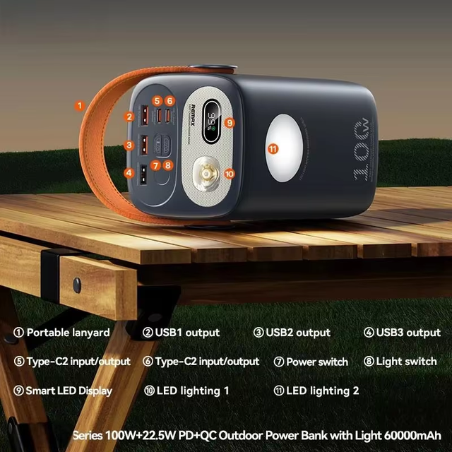 Home Emergency Power Station 60000mAh Backup Battery Digital Display 5 Output Power Bank USB C Fast Charging 100W Power Bank