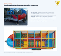 Grande remorque de jeux mobiles d'intérieur grande capacité avec piscine à balles, trampoline et aire de jeux souple, pour centres commerciaux, location événementielle et événements ludiques pour enfants