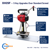 XUANHUA XH25F - Regla Vibradora de Acero Inoxidable para Concreto, GX35 1.6HP 5200RPM, Cuchilla de 1-6 m, Máquina Niveladora de Pisos a Gasolina