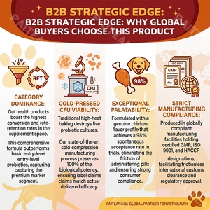 Probióticos para Mascotas, Soporte para la Salud Intestinal, Masticables Blandos, 120 Unidades, Prebióticos, Enzimas, Anti-Diarrea, Marca Privada, Suplemento para Perros - Product Image 5