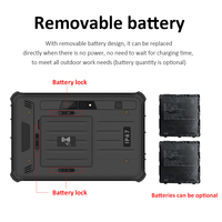10 pulgadas tabletas industriales PC Windows I3 i5 i7 IP67 10000mAh 4G 5g NFC impermeable alfombra protegida tableta robusta