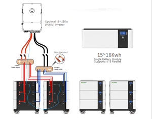 Batterie au lithium basse tension en stock UE 15KW 30KWH <span class=keywords><strong>60KWH</strong></span> 80KWH 105KWH 51.2V 300AH 15KWH Modèle LiFePO4 pour système solaire - Product Image 6