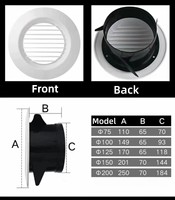Diffuseur rond de chaleur d'air CVC moderne 4 5 6 8 pouces ABS registre de plafond évents pour mur et plafond