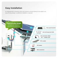 Vente directe d'usine OEM, climatiseur 18000 BTU, alimenté à l'énergie solaire, économie d'énergie efficace, AC DC, commutation automatique, climatiseur solaire