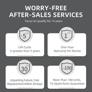 HUGEROCK R36U дешевая цена 6 дюймов 4 + 64 ГБ портативный UHF RFID Impinj E710 считыватель IP65 10000 мАч промышленный Прочный Android Pda - Product Image 6