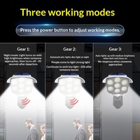 Lampe de surveillance solaire avec simulation de caméra, lumière de route à induction, étanche IP44, pour maison, extérieur, cour, mur