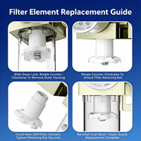 Filtre-régulateur-lubrificateur AWAF (FRL) – Unité de traitement d'air pneumatique – Vanne de régulation d'air – Séparateur d'eau – 1/4, 3/8, 1/2 pouce