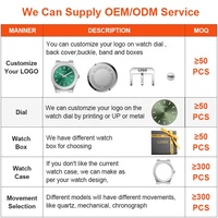 Fabricant de montres OEM/ODM, vente en gros, boîtier rond en acier inoxydable, étanche 5ATM, montre à quartz luminescente, logo personnalisé