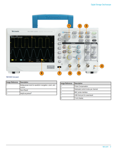 ออสซิลโลสโคปดิจิตอล Tektronix TBS1052C-EDU/TBS1052C/TBS1072C/TBS1102C/TBS1202C แบบ 2 ช่องสัญญาณ แบนด์วิดท์ 50-200MHz ความเร็วในการเก็บข้อมูล 1 GSa/s - Product Image 6