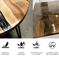 Dessus de Table Transparent AB Résine Époxy Transparente Pour Comptoirs Métalliques Cuisine Revêtement Époxy En Gros Colle Para Mesa Produits Kits