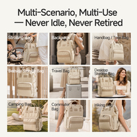 Sac à dos imperméable pour maman VSUCH, grand sac à couches léger multi-poches avec crochet pour poussette, sac de maternité pour maman, idéal pour les sorties en plein air