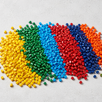 PE/PP/ABS/EVA, bleu, vert, rose, rouge, blanc, jaune, noir, couleurs Pantone, mélange maître de couleur pour injection