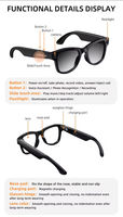 Lunettes Intelligentes M02x avec Caméra IA 4K/1080P, Verres Vidéo, Commande Vocale IA, ChatGPT, Étui de Recharge, Dropshipping