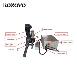 Allsome bonova — Machine d'encastrement horizontale Portable, XTD50 XTD40, pour seau, pelle et bras à longue portée - Product Image 6