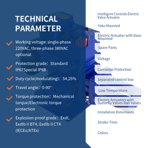 Actionneur électrique à rotation partielle AS25 220V 380V 400V, réponse rapide, positionnement précis - Product Image 3