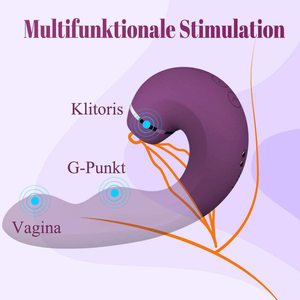 Vibratore 2 in 1 per Adulti, Stimolatore Femminile per Punto G, Clitoride e Labbra, in ABS + Silicone, Impermeabile IPX7, Ricarica USB - Product Image 4
