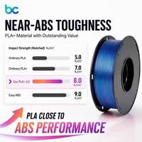 Hete Aanbieding Zijdeachtige Driekleurige PLA Plus 3D-printfilament Staaf 1.75mm 1KG/Rol Hoge Sterkte Vormbaar Glad Oppervlak Geen Bellen Geen