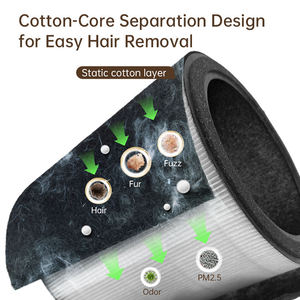 Smart Eco-Friendly Pet Air Purifier H13 HEPA Filter Cat Dog Hair Odor Remover Home Cleaner Pet-Friendly Air Purifier Low Noise - Product Image 5