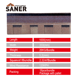 Chất lượng cao Durable giá tốt nhất bitum nhiều lớp sợi thủy tinh nhựa đường bệnh zona giá tốt nhất cho Bắc Mỹ - Product Image 2