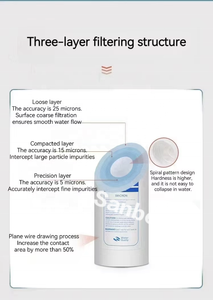 Cartouches filtrantes à eau en PP soufflé par fusion Jumbo 1 et 5 microns neuves pour la purification des restaurants dans les usines de fabrication d'hôtels - Product Image 4