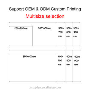 XYDAN Offre Spéciale <span class=keywords><strong>tapis</strong></span> <span class=keywords><strong>de</strong></span> <span class=keywords><strong>souris</strong></span> personnalisé Xl Xxl <span class=keywords><strong>tapis</strong></span> <span class=keywords><strong>de</strong></span> <span class=keywords><strong>souris</strong></span> grande taille en caoutchouc jeu démon tueur <span class=keywords><strong>tapis</strong></span> <span class=keywords><strong>de</strong></span> <span class=keywords><strong>souris</strong></span> pour le bureau à domicile - Product Image 2