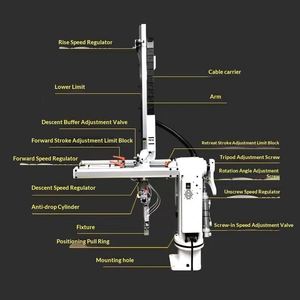 Machine de moulage par injection avec robot à bras incliné, aspiration et décharge pneumatiques, système de retrait des matériaux, garantie 4 ans - Product Image 1