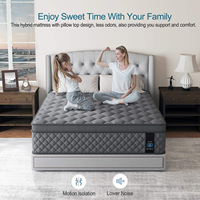 Matelas orthopédique pliable en mousse à mémoire de forme pour hôpitaux et soins à domicile – Vente en gros personnalisée