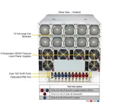 Serveurs IA Supermicro SYS-A22GA-NBRT 10U HGX B200 8-GPU, double processeur Intel Xeon 6900 Blackwell, LLMs, apprentissage profond, HPC, centre de données