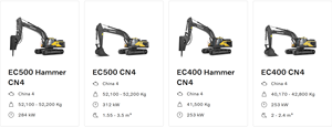 Excavadora de ruedas Volvo EC500, venta al por mayor, usada, nueva con componentes centrales, como bomba de Motor, caja de cambios, cojinete de engranajes PLC - Product Image 6