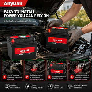 Nueva Batería de Arranque de Plomo-Ácido sin Mantenimiento Anyuan L2400 12V 60Ah 500CCA con 12 Meses de Garantía, Ajuste Universal para Vehículos de Pasajeros - Product Image 6