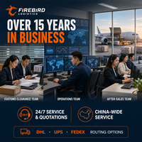 Agent d'approvisionnement Firebired avec services d'expédition express, agent d'achat en Chine pour les achats sur 1688