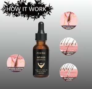 Huile <span class=keywords><strong>de</strong></span> <span class=keywords><strong>barbe</strong></span> <span class=keywords><strong>de</strong></span> marque privée OEM pour <span class=keywords><strong>la</strong></span> croissance <span class=keywords><strong>de</strong></span> <span class=keywords><strong>la</strong></span> <span class=keywords><strong>barbe</strong></span> stimuler <span class=keywords><strong>la</strong></span> croissance <span class=keywords><strong>de</strong></span> <span class=keywords><strong>la</strong></span> <span class=keywords><strong>barbe</strong></span> - Product Image 5
