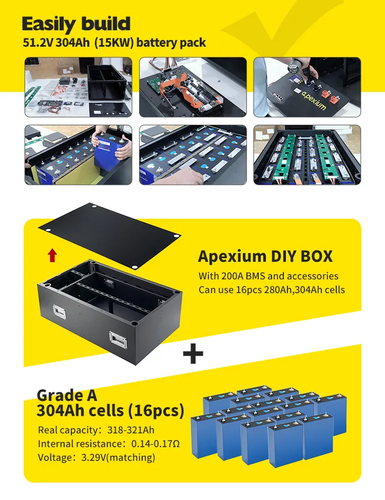La mejor celda de batería prismática de iones de litio CATL 3,2 V 310Ah 320Ah LiFePO4 para paquete de sistema de almacenamiento de energía solar fuera de la red de 12V 24V 48V
