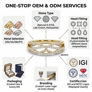 Bague en or massif 18 carats (AU750) torsadée avec diamants, bande entrelacée, bijoux fins, prix direct usine, support OEM - Product Image 5