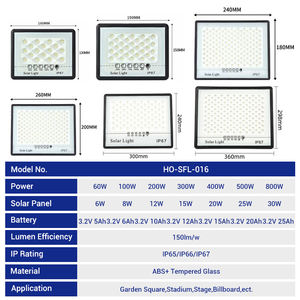 Offerta Speciale Faro Solare a <span class=keywords><strong>LED</strong></span> da Esterno per Giardino in Alluminio con Sensore di Movimento Impermeabile IP67 da 60W 100W <span class=keywords><strong>200W</strong></span> 300W 400W 800W - Product Image 3