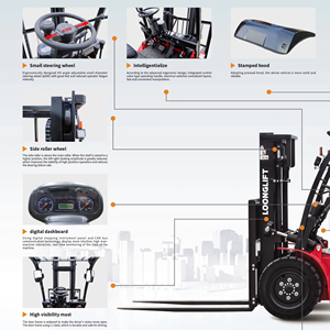 รถยกดีเซลแบบถ่วงน้ำหนัก 3-3.5 ตัน รุ่น IC Forklift CPC(D)-G30 G35 เครื่องยนต์ Xinchai - Product Image 2
