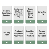 Horloge murale numérique LED de 16 pouces avec affichage de la date et de la température, fonction de mémoire, alimentation USB, décoration de la maison