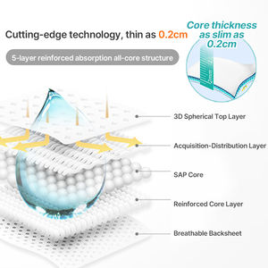 Pannolini Pull-up Premium Kaida Super Assorbenti Anti-Perdita Altamente Traspiranti Anti-Irritazione Vestibilità Comoda Unisex Taglie da M a XL Campione Gratuito - Product Image 4