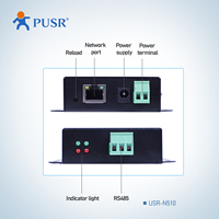 Convertidor Ethernet RS485 a TCP USR-N510 Versión H7 con Soporte Modbus, Fuente de Alimentación de 5-36V