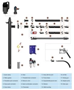 Pompa a Tamburo Elettrica ad Alta Pressione in Acciaio Inox con Uscita da 1 Pollice 1 Bar per Pompe per Acqua Pulita Supporto OEM - Product Image 6
