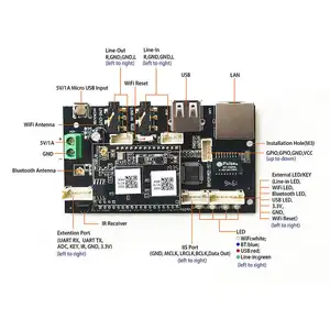 Up2stream pro V3 multiroom home automation digital wireless receiver board for audio streaming