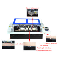 Machine de perçage CNC industrielle à 4 broches pour circuits imprimés - Perceuse automatique haute vitesse pour la production en série