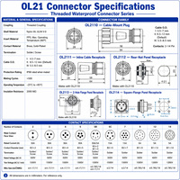 Connecteur Circulaire Étanche Extérieur de Série SP21 IP68, Type Soudure, Prise d'Alimentation 2P 3P 4P 5P 7P 9P 12P 14P
