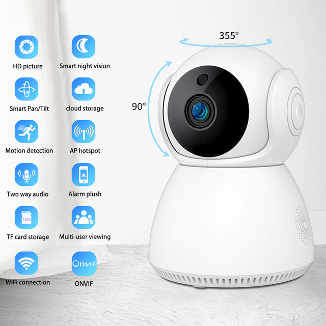 2021 New Style Two Way Audio HD 1080P Home 128G TF Card Slot Cloud Storage Wireless Wifi Indoor Security IP Cctv Camera